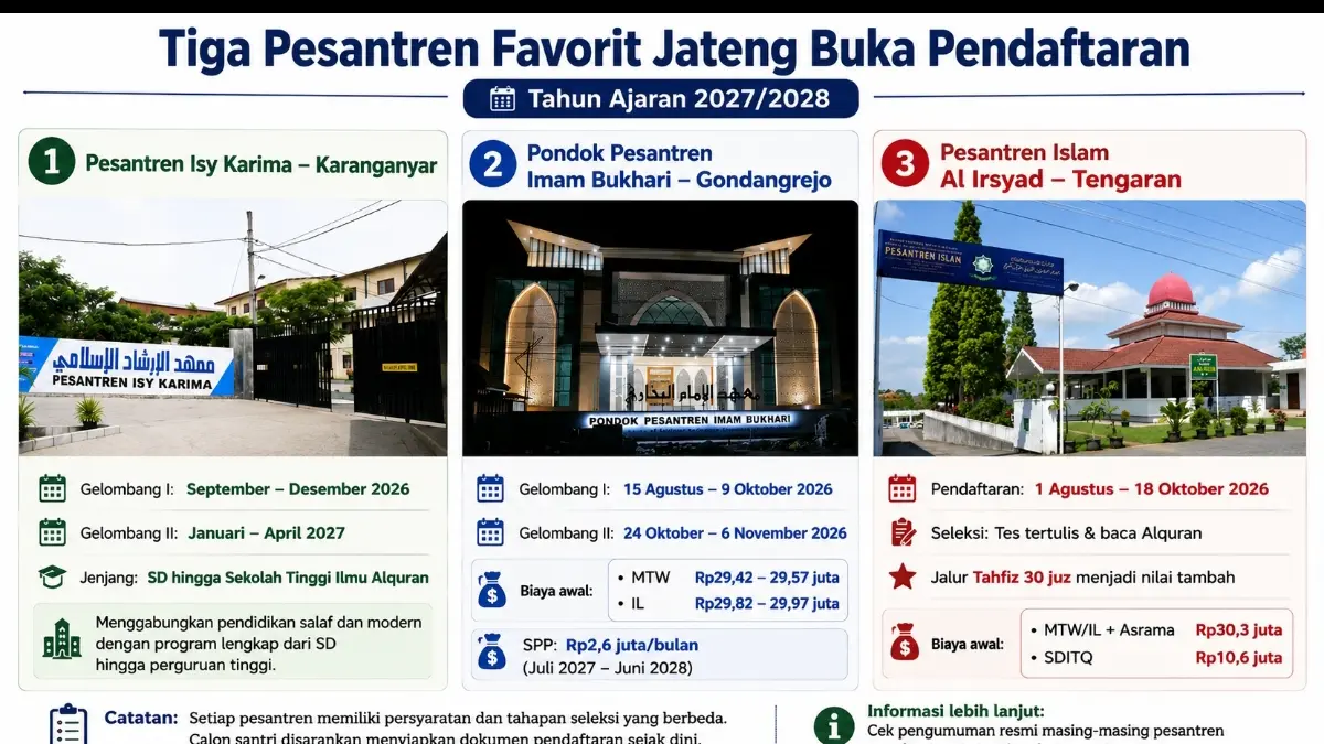 Grafis istimewa 