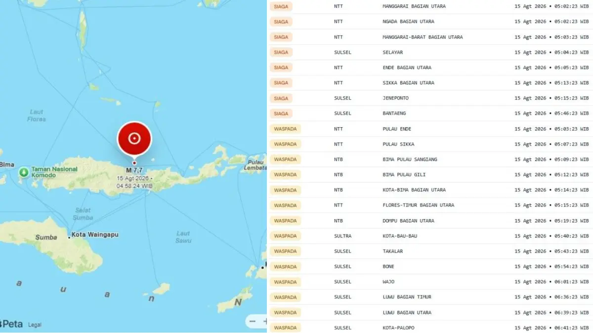 Gempa bumi hari ini M7.7 berpotensi tsunami, sejumlah wilayah di NTT, Sulsel, NTB, dan Sultra berstatus siaga dan waspada. (tangkapan layar/bmkg) 