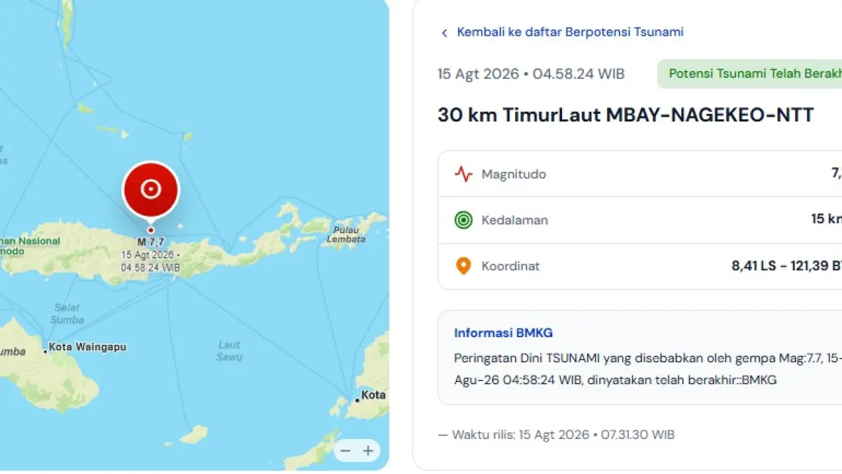 Peringatan dini dan potensi tsunami berakhir setelah gempa dahsyat di NTT, Sabtu, 15 Agustus 2026. (tangkapan layar/bmkg)