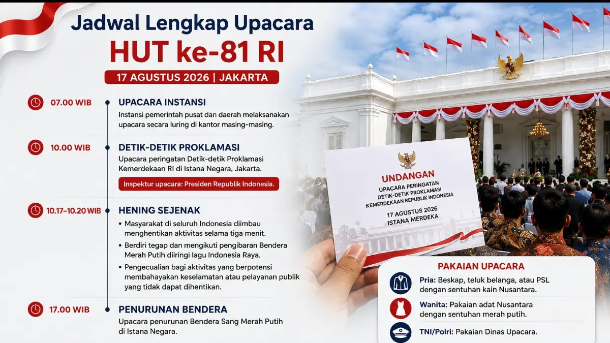 Grafis istimewa 