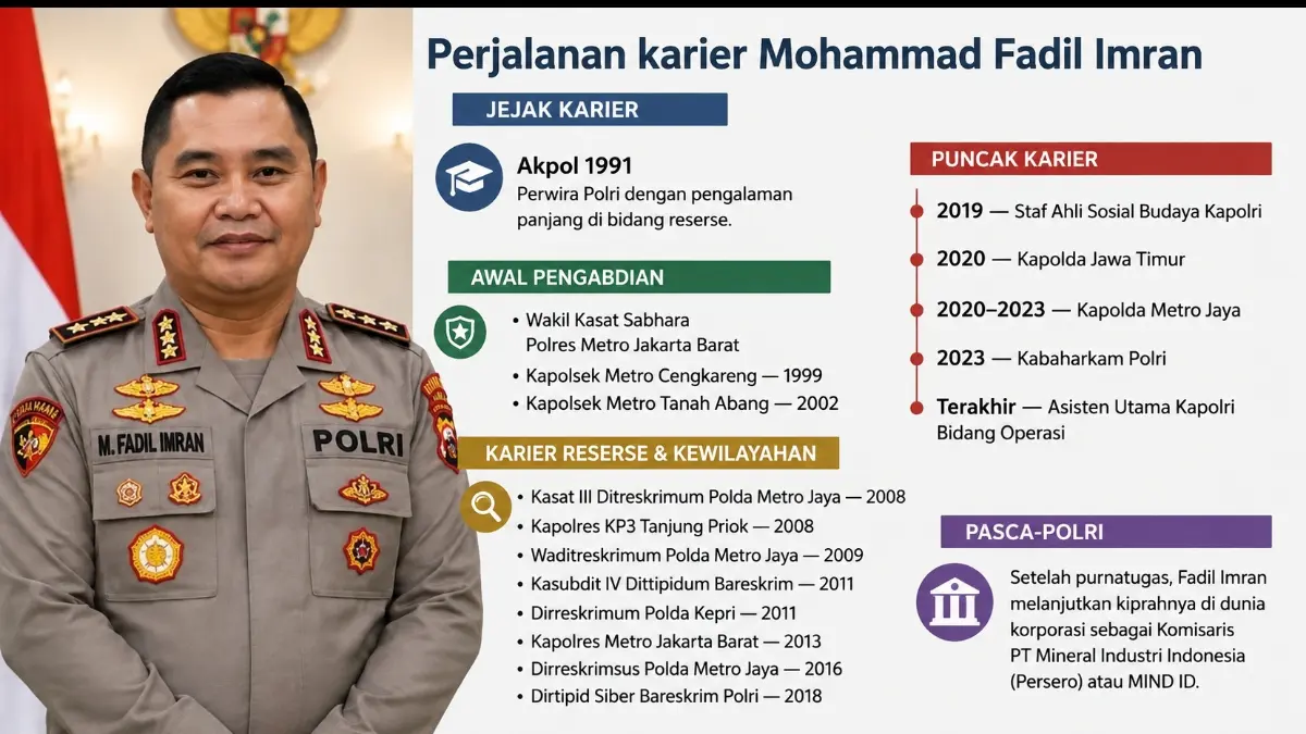 Ilustrasi istimewa