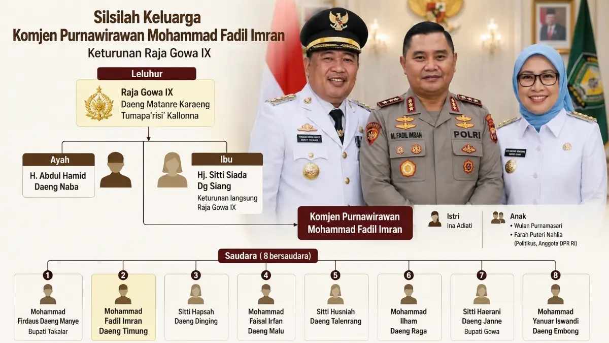 Grafis istimewa