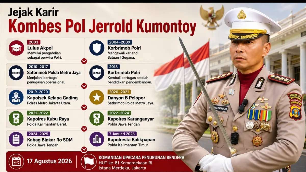 Grafis istimewa