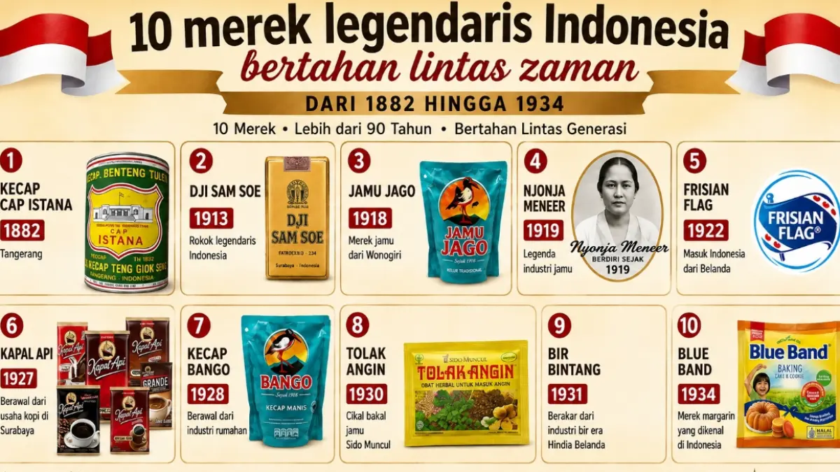Grafis istimewa