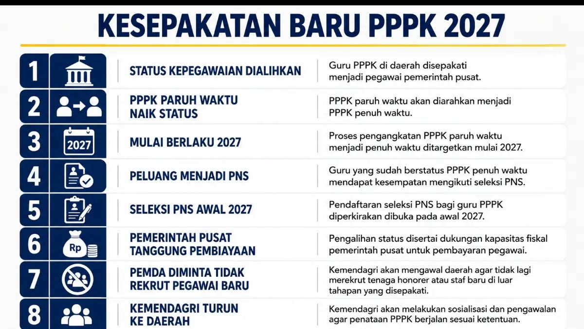 Grafis istimewa