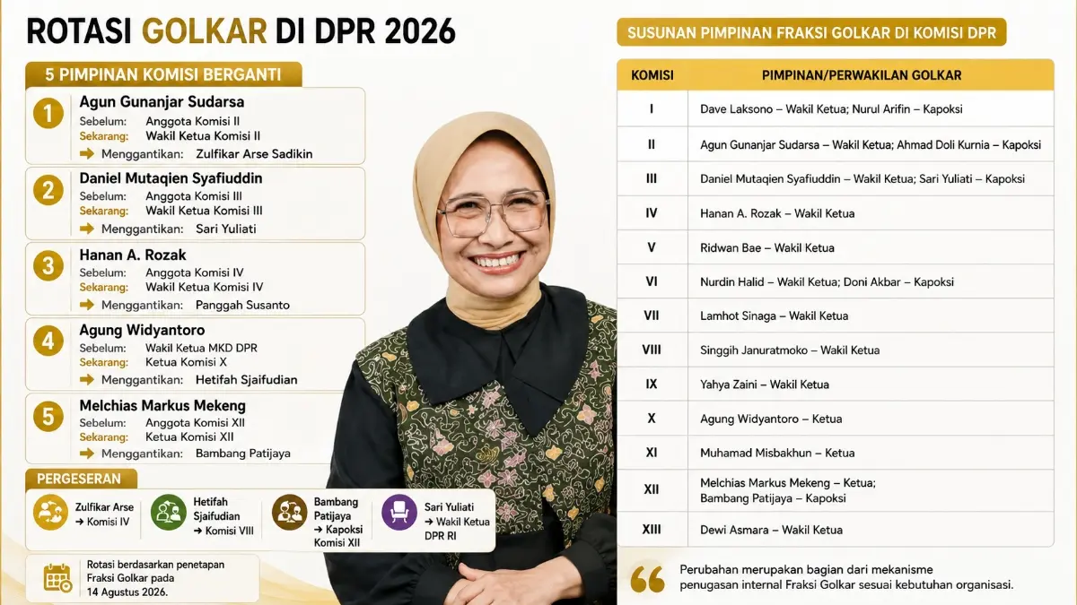 Gratis istimewa