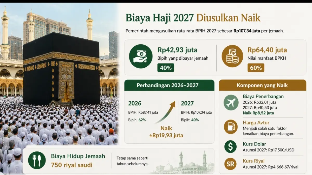 Grafis istimewa