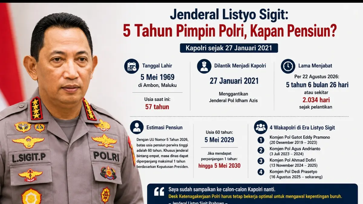 Grafis istimewa 