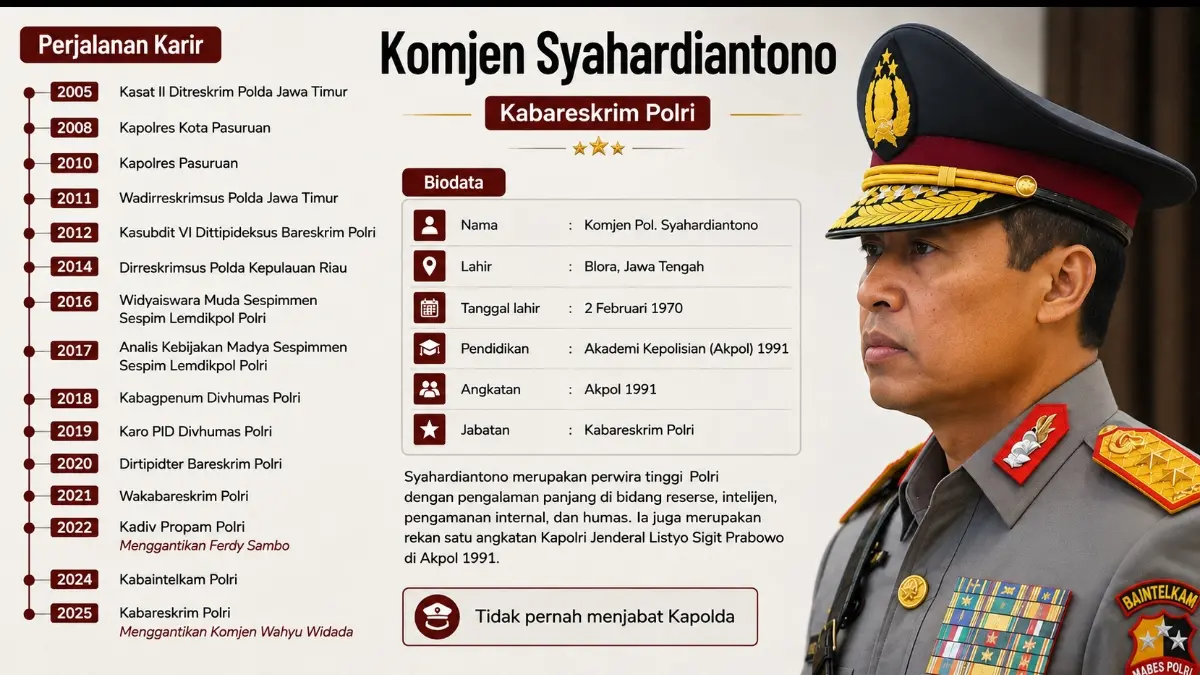 Grafis Kaltim Post
