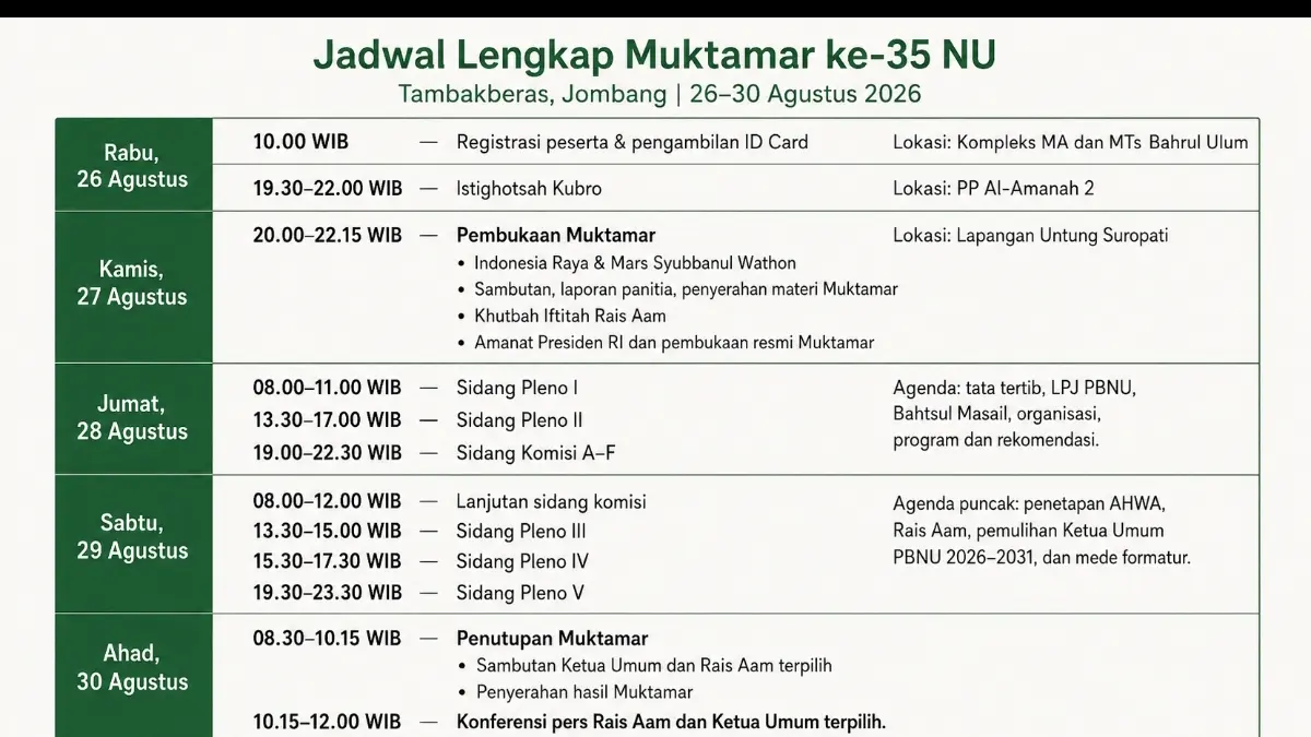 Grafis istimewa