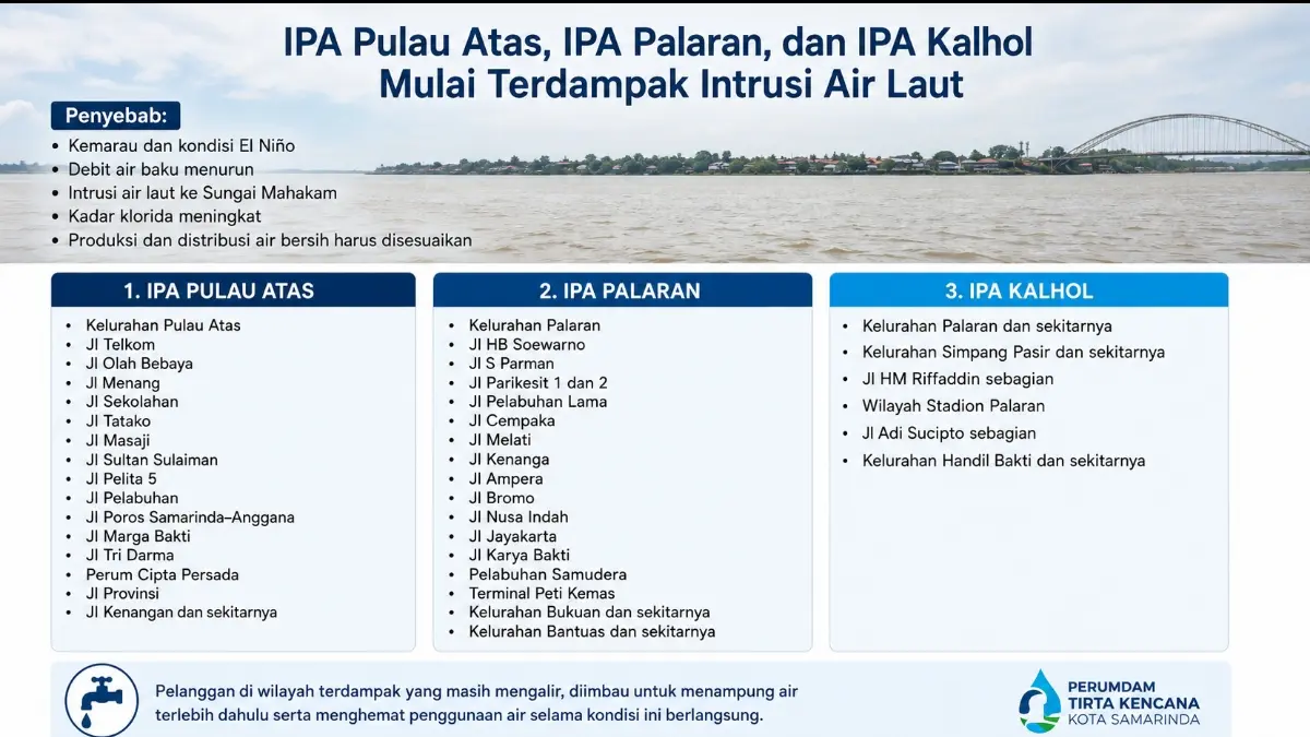 Grafis istimewa