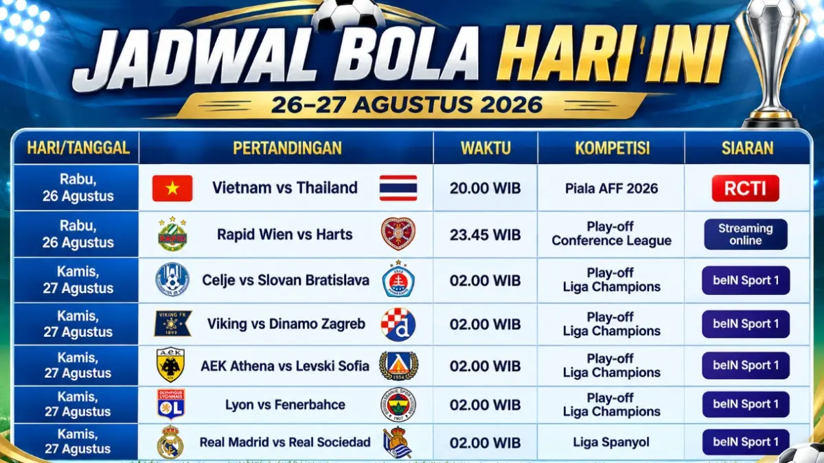 Jadwal bola hari ini, Rabu 26 Agustus 2026 dan Kamis 27 Agustus 2026. (ai/chatgpt)