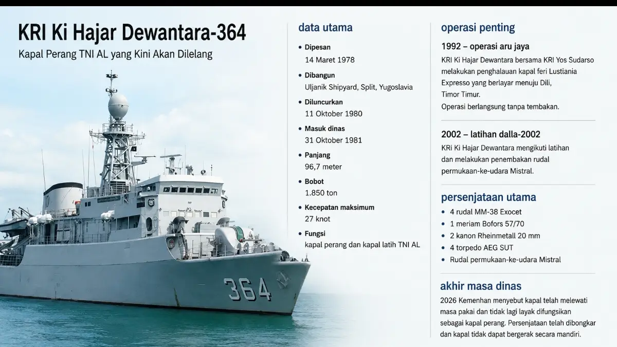 Grafis istimewa 