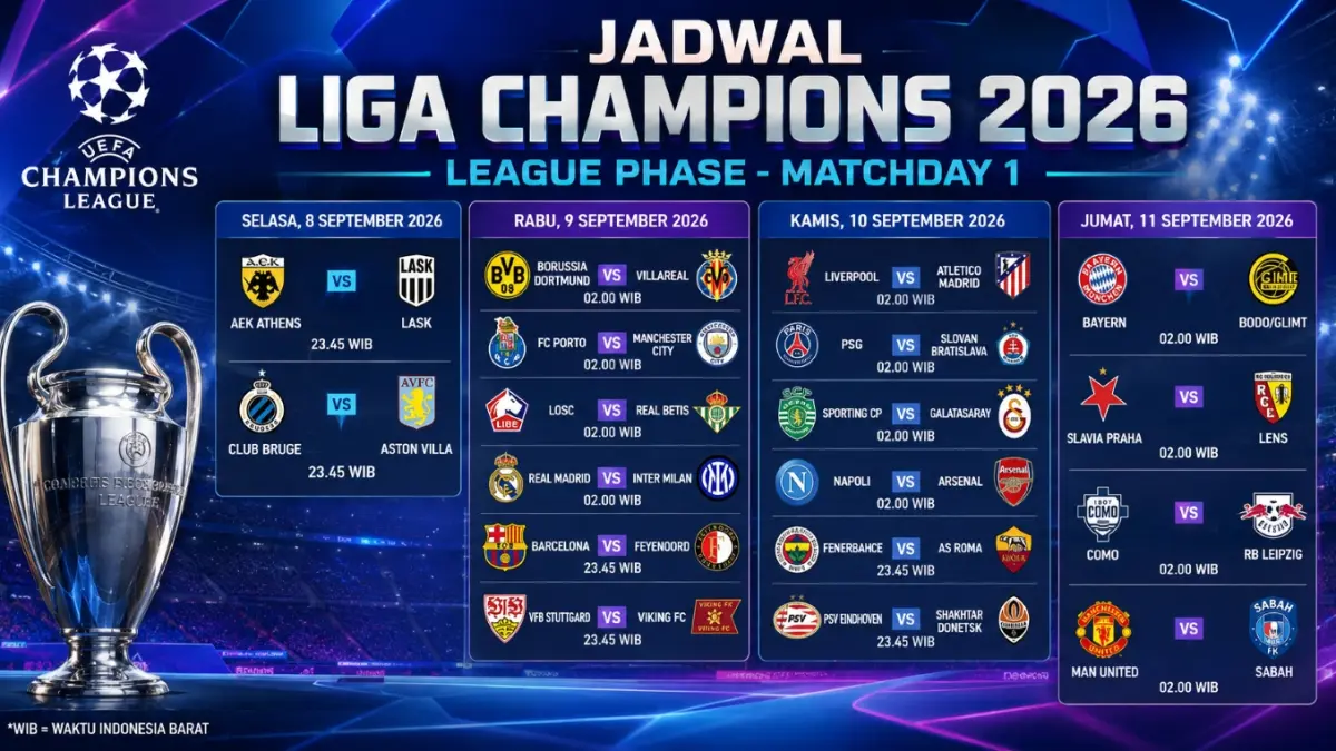 RILIS: Jadwal Liga Champions 2026/2027 Matchday 1 dimulai Selasa, 8 September 2026. (ai/chatgpt)