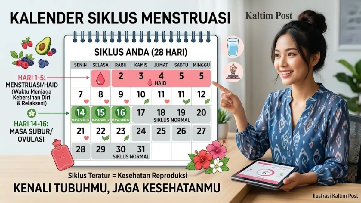 Ilustrasi kalender siklus menstruasi seorang wanita.(generate ai)