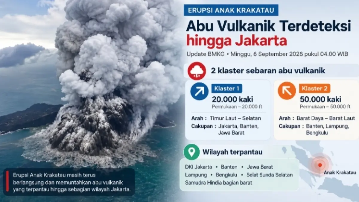Grafis istimewa 