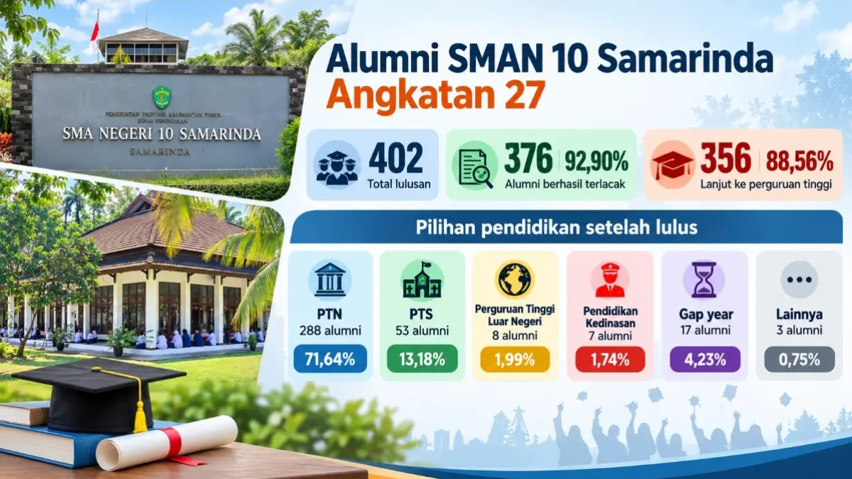 Grafis istimewa