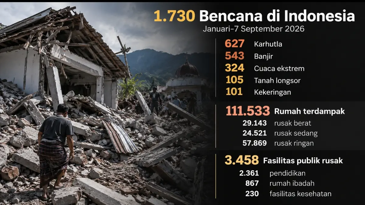 Grafis istimewa 