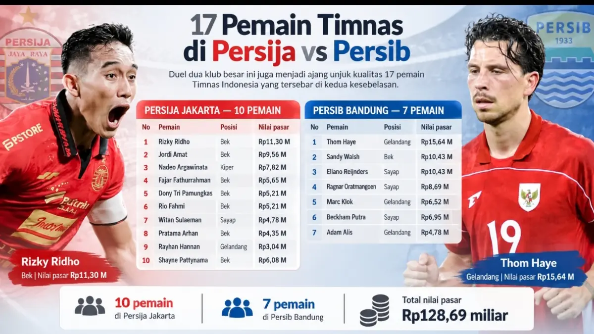 Grafis istimewa 