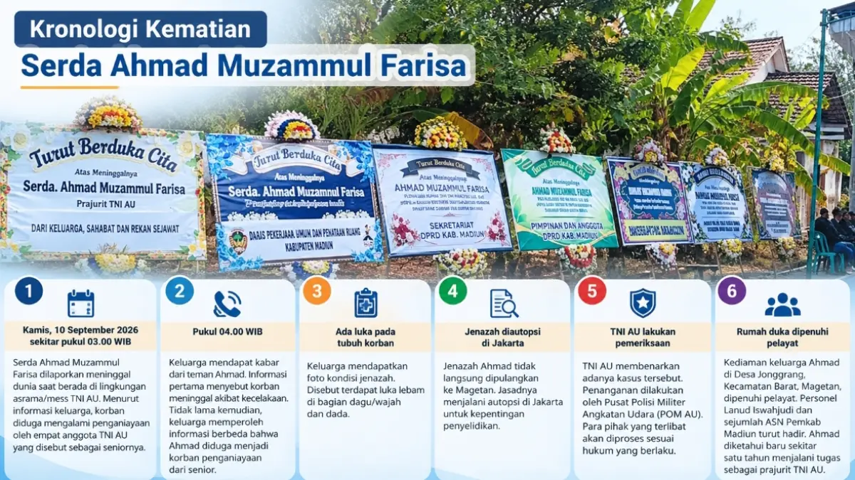 Grafis istimewa 