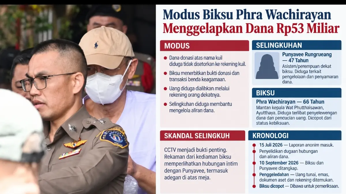 Grafis istimewa