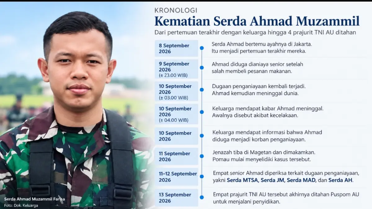 Grafis istimewa