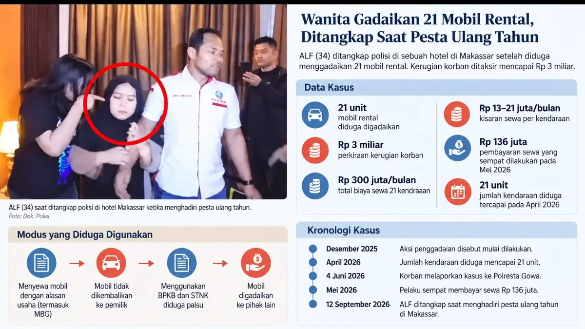 Grafis istimewa