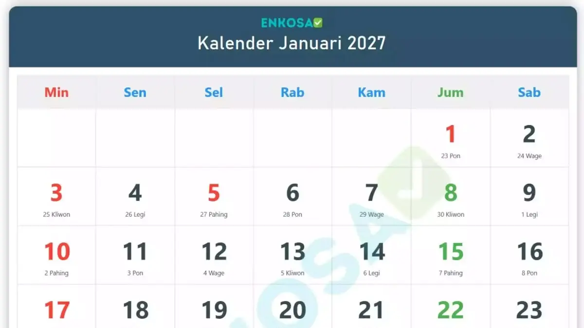SKB 3 Menteri 2027 Terbit, Ini Daftar Libur Nasional dan Cuti Bersama Termasuk Lebaran