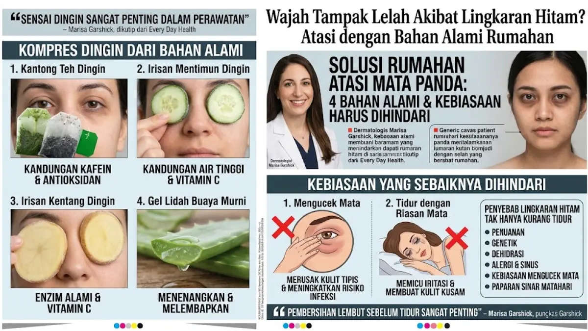 Ilustrasi solusi rumahan atasi mata panda.(generate ai)