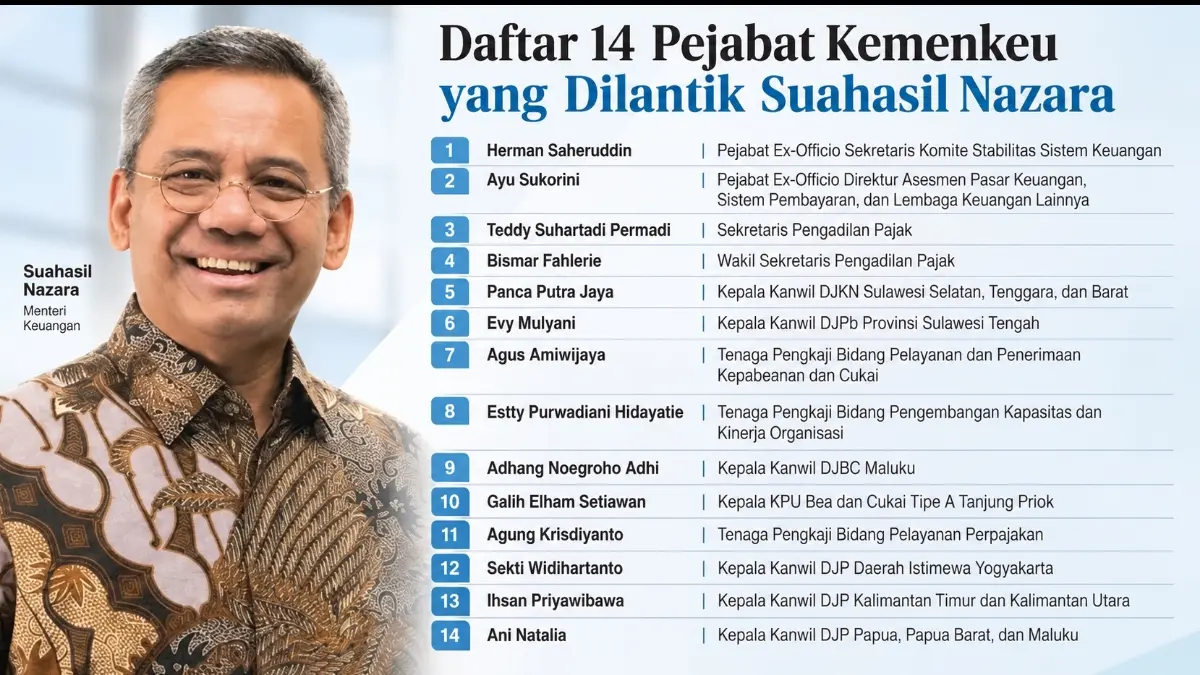 Grafis istimewa
