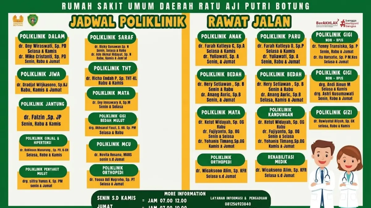 Jadwal poliklinik rawat jalan RSUD RAPB PPU.(IST)