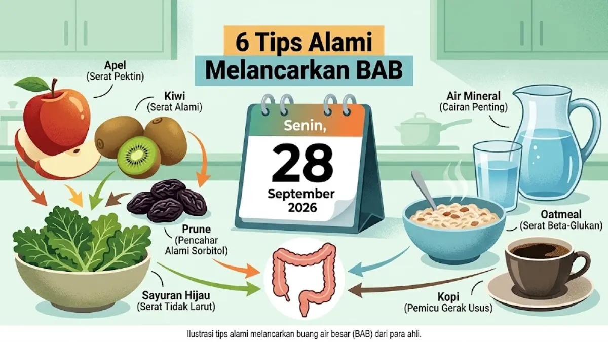 Ilustrasi enam tips alami untuk melancarkan BAB.(generate ai)