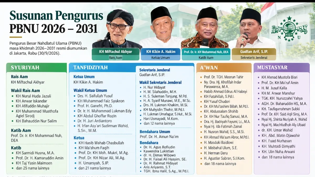 Grafis istimewa