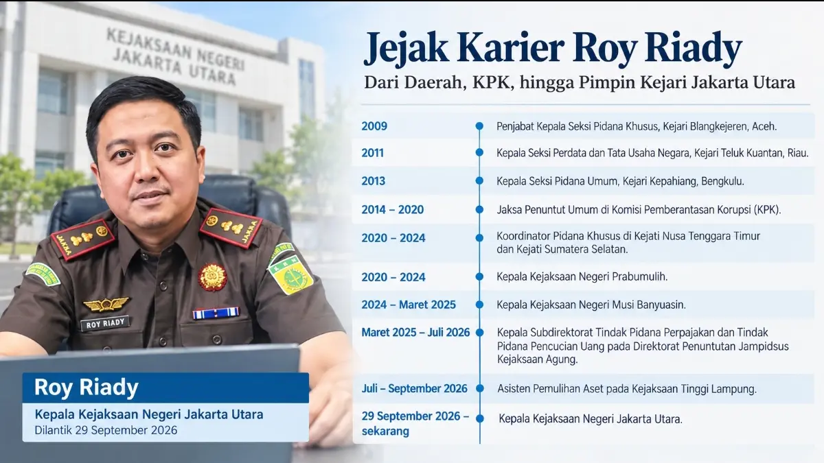 Grafis istimewa