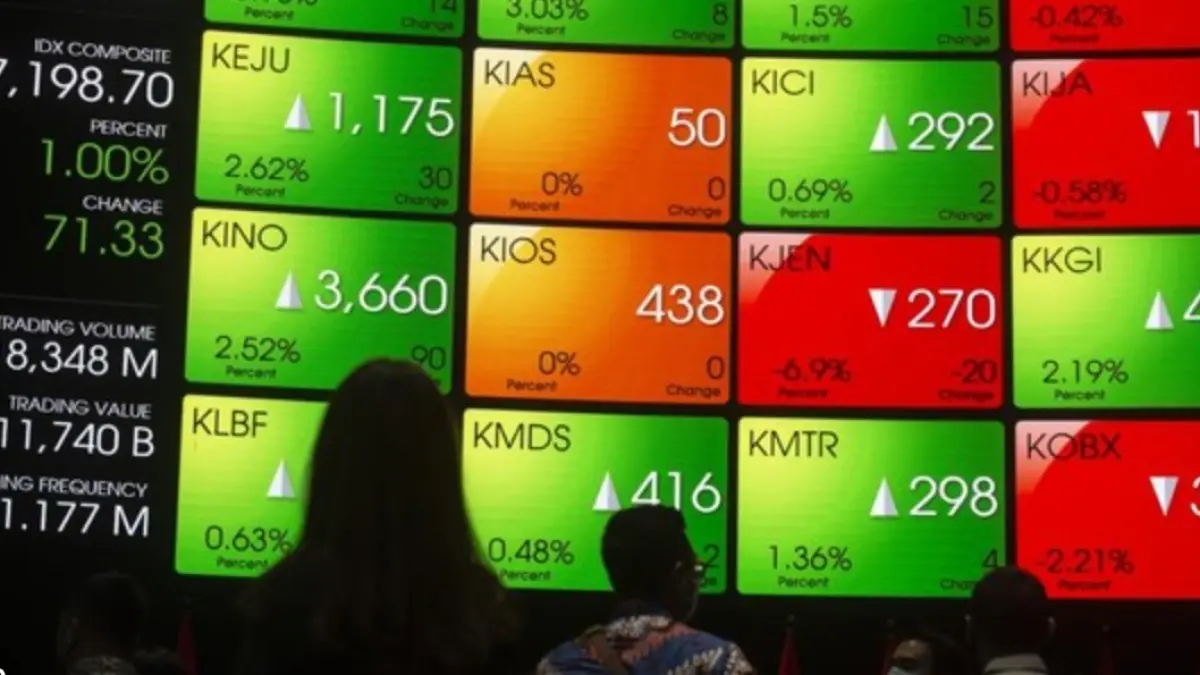 IHSG Jatuh di Bawah 5.000, Apa Dampaknya bagi Investor Saham Indonesia?
