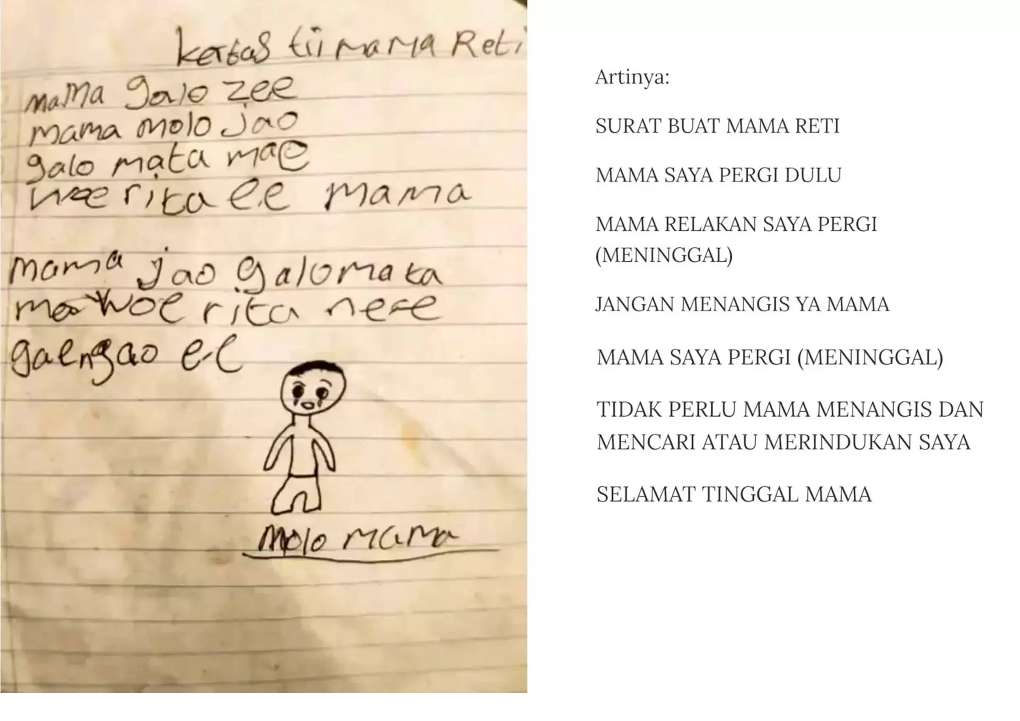 Korban Disebut Tidak Pernah Mengeluh Ada Perundungan di Sekolah