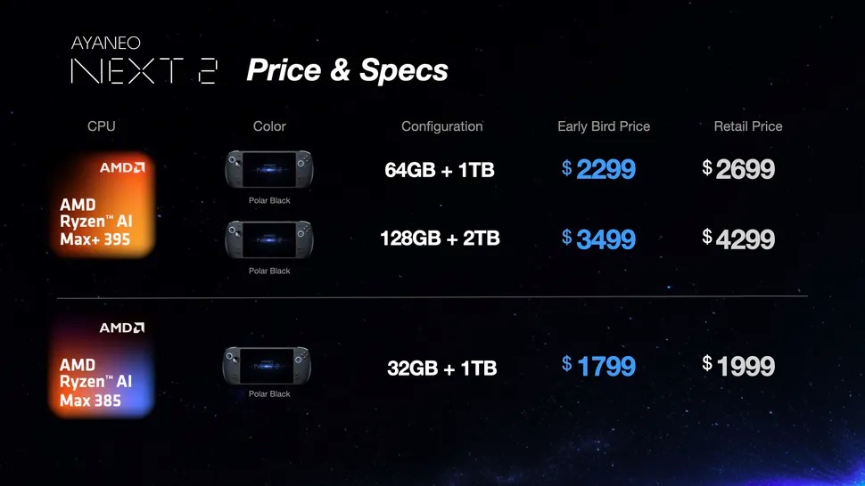 Material Pemasaran Ayaneo NEXT 2