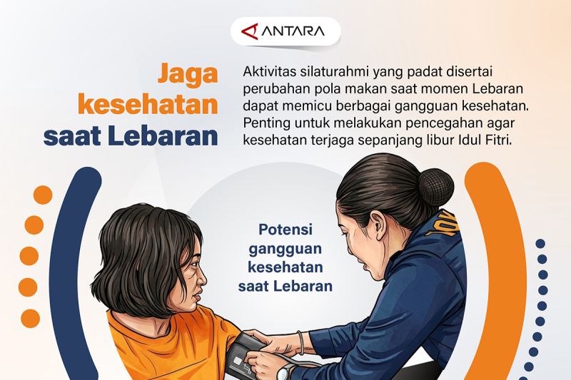 Menjaga kesehatan di tengah mobilitas tinggi saat Lebaran sangat krusial agar produktivitas tetap terjaga setelah masa libur panjang berakhir.
