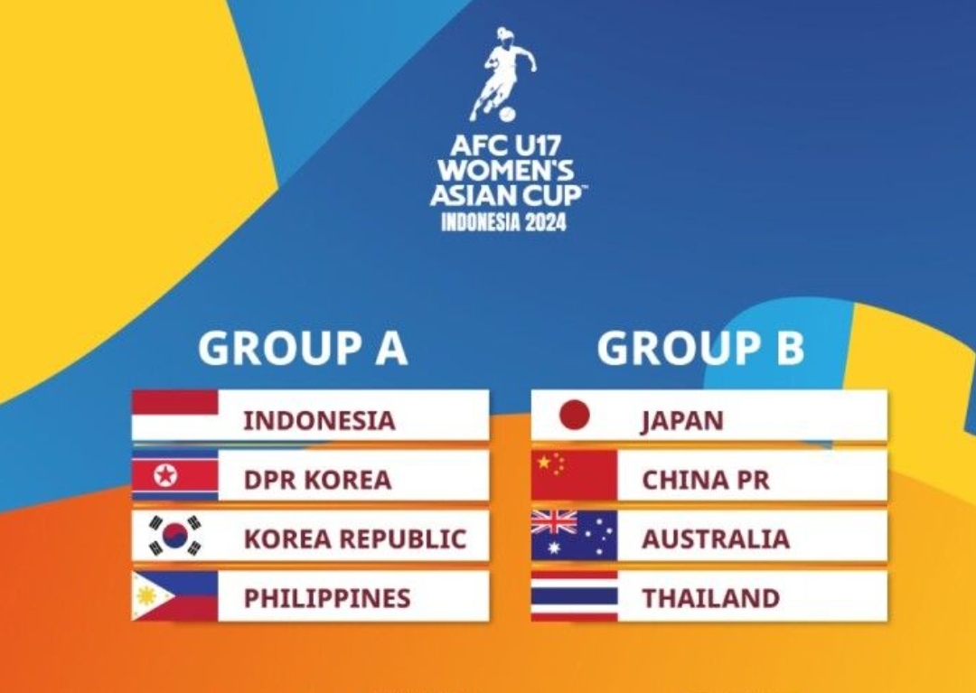 Tim yang akan berkompetisi di Piala Asia Wanita U-17 AFC 2024 di Bali. (Grafis: AFC)