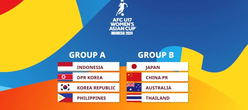 Pembagian Grup A dan B Piala Asia Wanita U17 2024 di Bali. (Grafis: AFC)