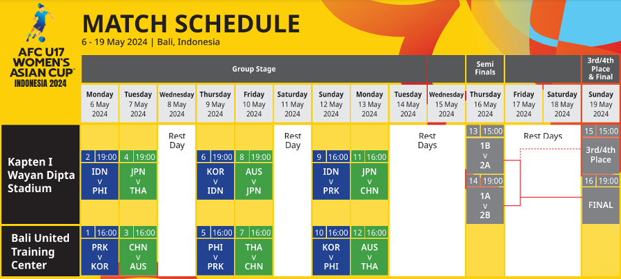 Jadwal pertandingan Piala Asia Wanita U-17 AFC 2024 di Bali. (Sumber: AFC)