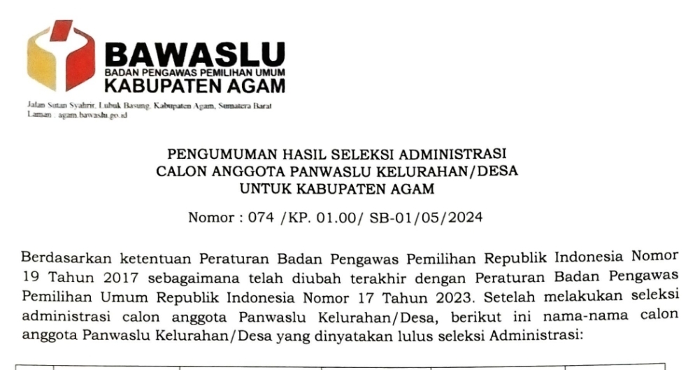 Pengumuman Bawaslu Agam: hasil seleksi administrasi calon Anggota Panitia Pengawas Pemilihan Umum (Panwaslu) Kelurahan/Desa.