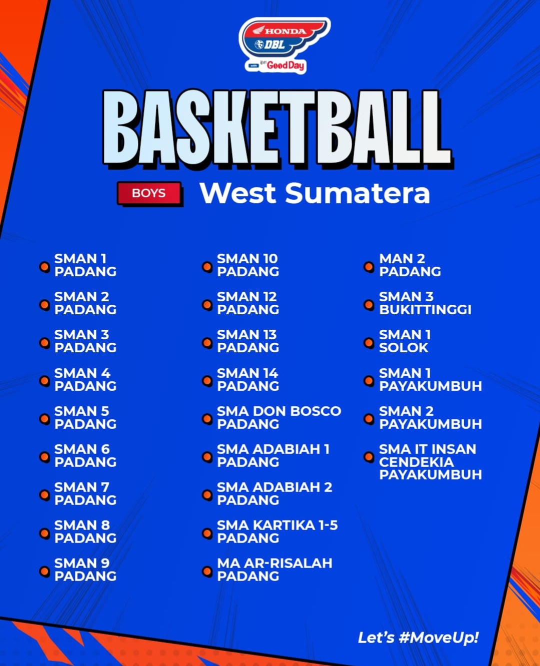 Tim Basket Putra.