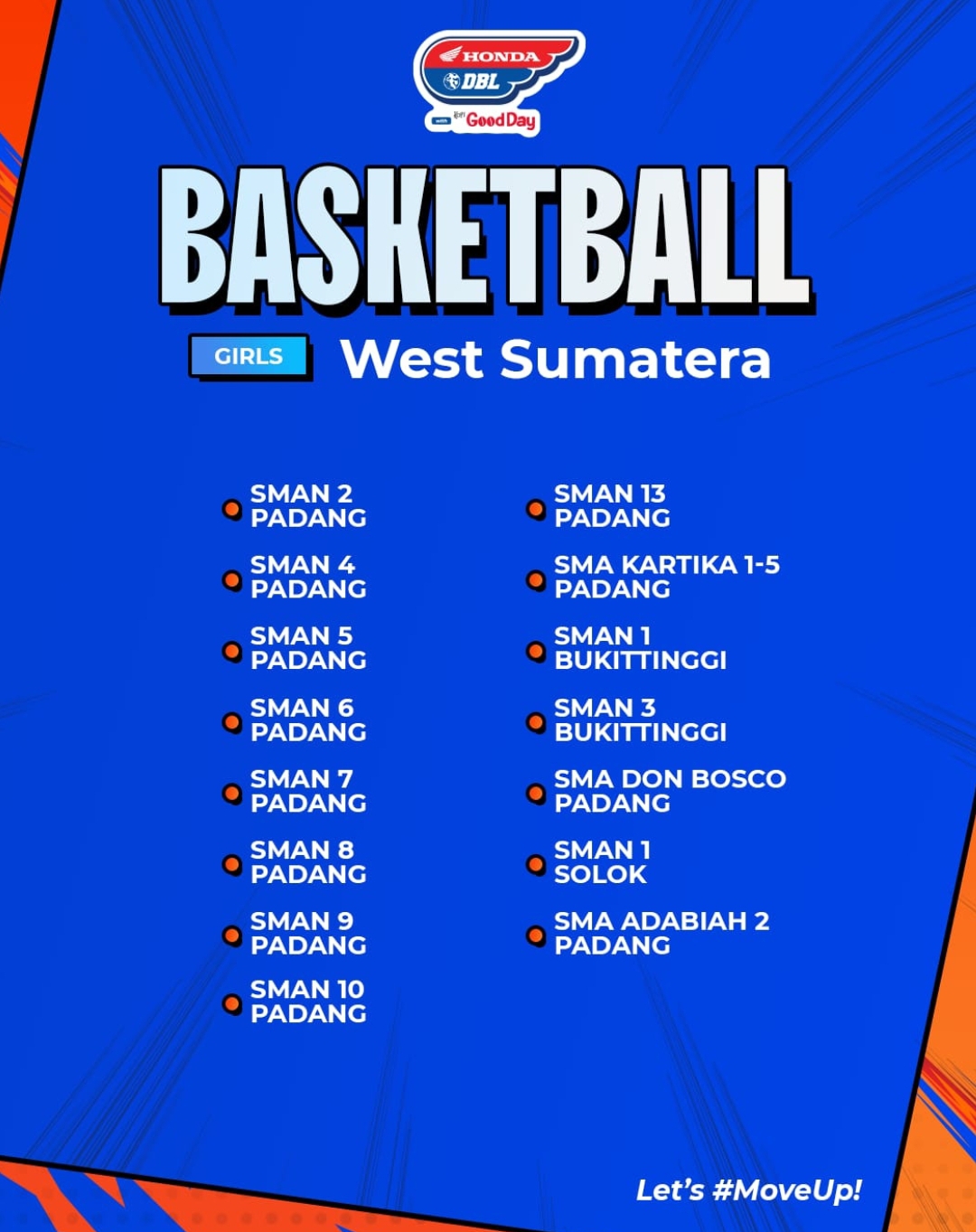 Tim Basket Putri.