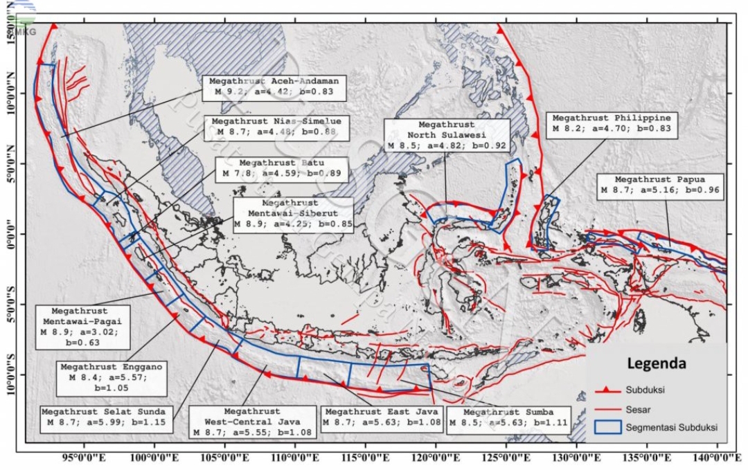 PUSGEN) didukung para pakar gempa dari beberapa perguruan tinggi, lembaga/kementerian termasuk BMKG, telah menerbitkan buku