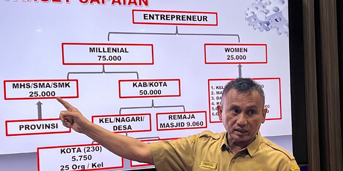 Kepala Dinas Koperasi dan UKM Sumbar, Endrizal.