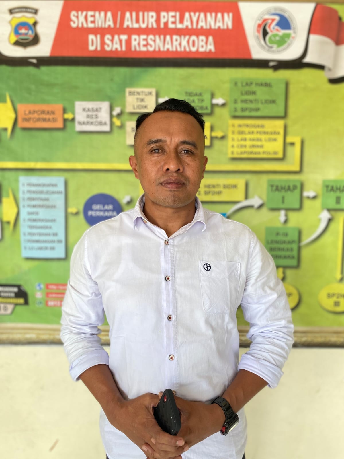Iptu Aiga Putra. (POLRES PAYAKUMBUH FOR PADEK)