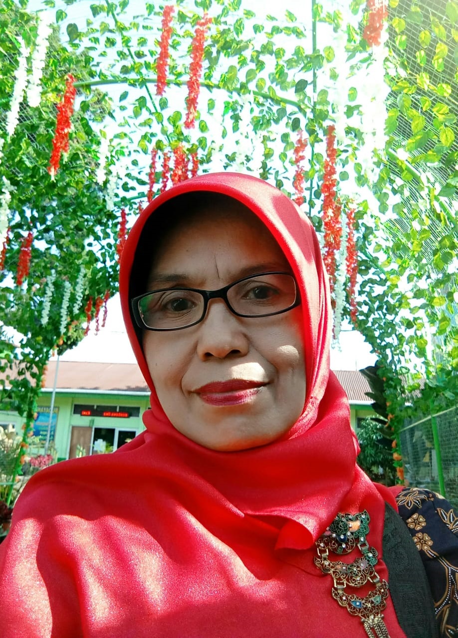 Sesmi Anggia, S.Pd, GURU UPTD SMPN 1 KECAMATAN PAYAKUMBUH. (TIM LAMAN GURU)