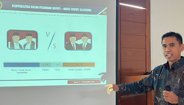Direktur Eksekutif Liberte Institute, Indrayadi MSi, membeberkan hasil survei lembaganya di hadapan wartawan, Jumat malam (22/11/2024). Foto: Yulicef/Padeks