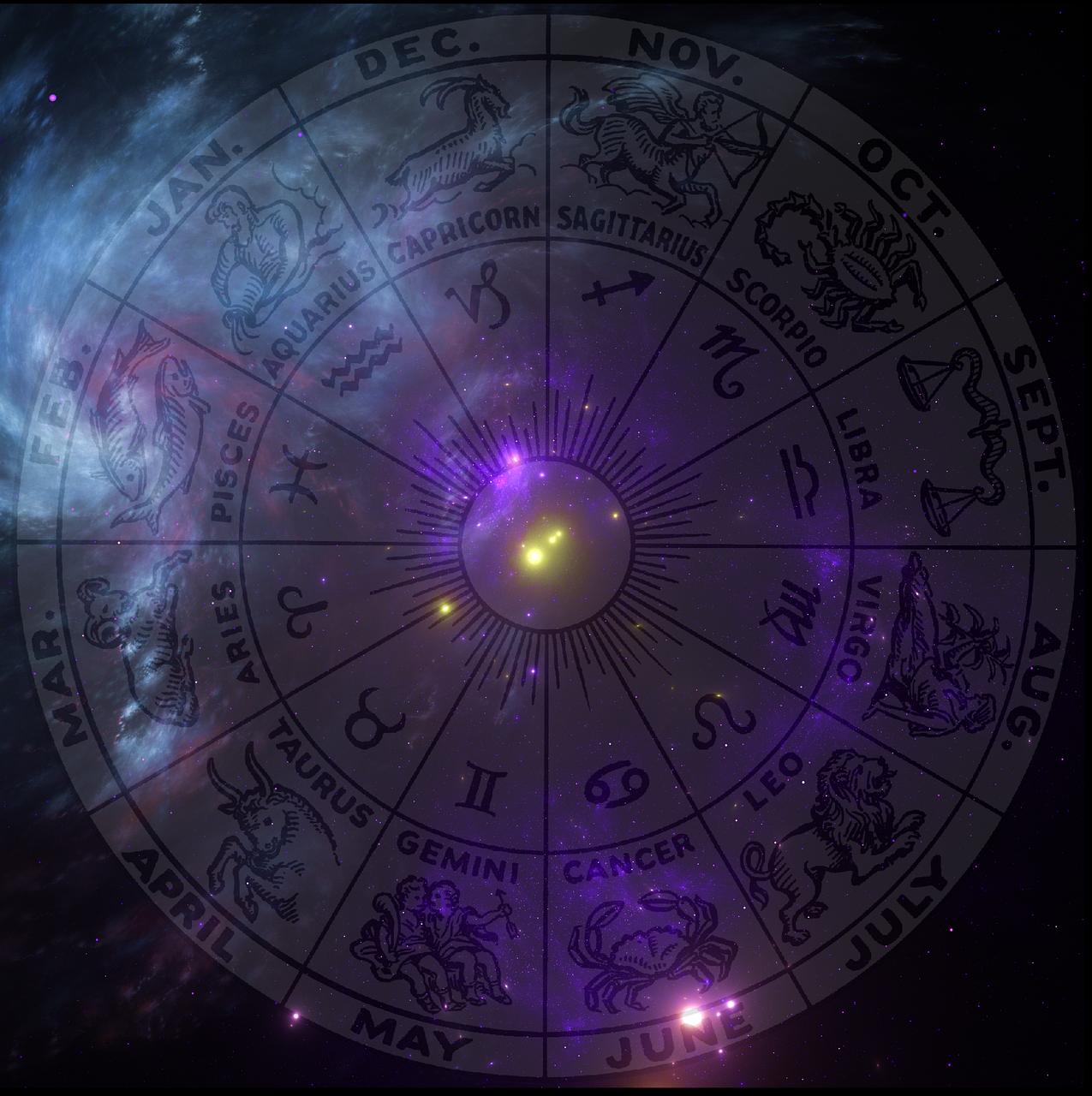 Ilustrasi zodiak.